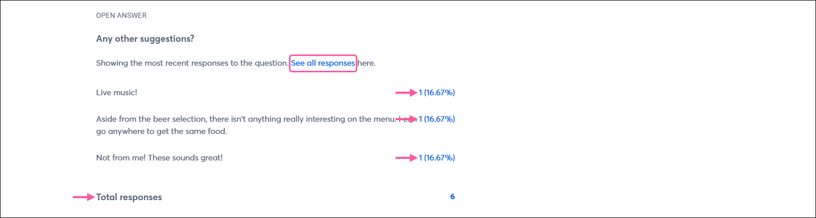 Example results for a open answer question type