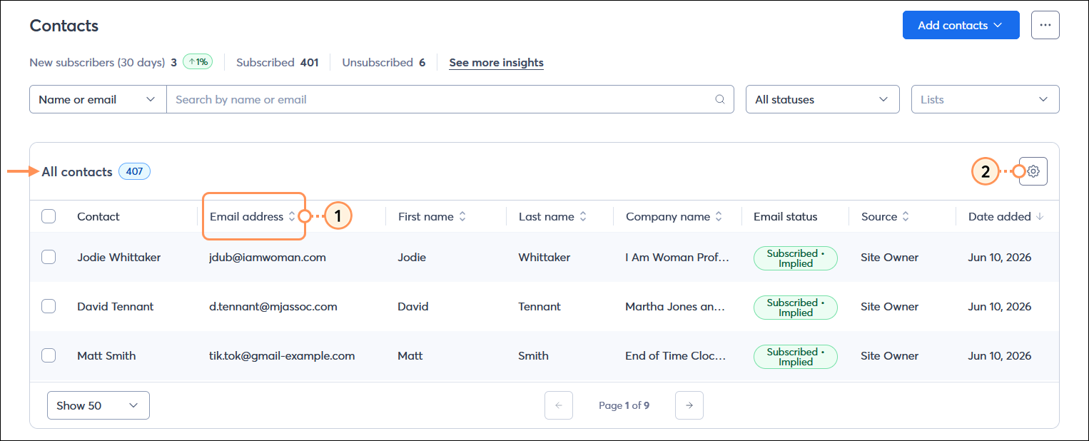 Contacts page with All contacts table, Email address column sort option, and gear icon