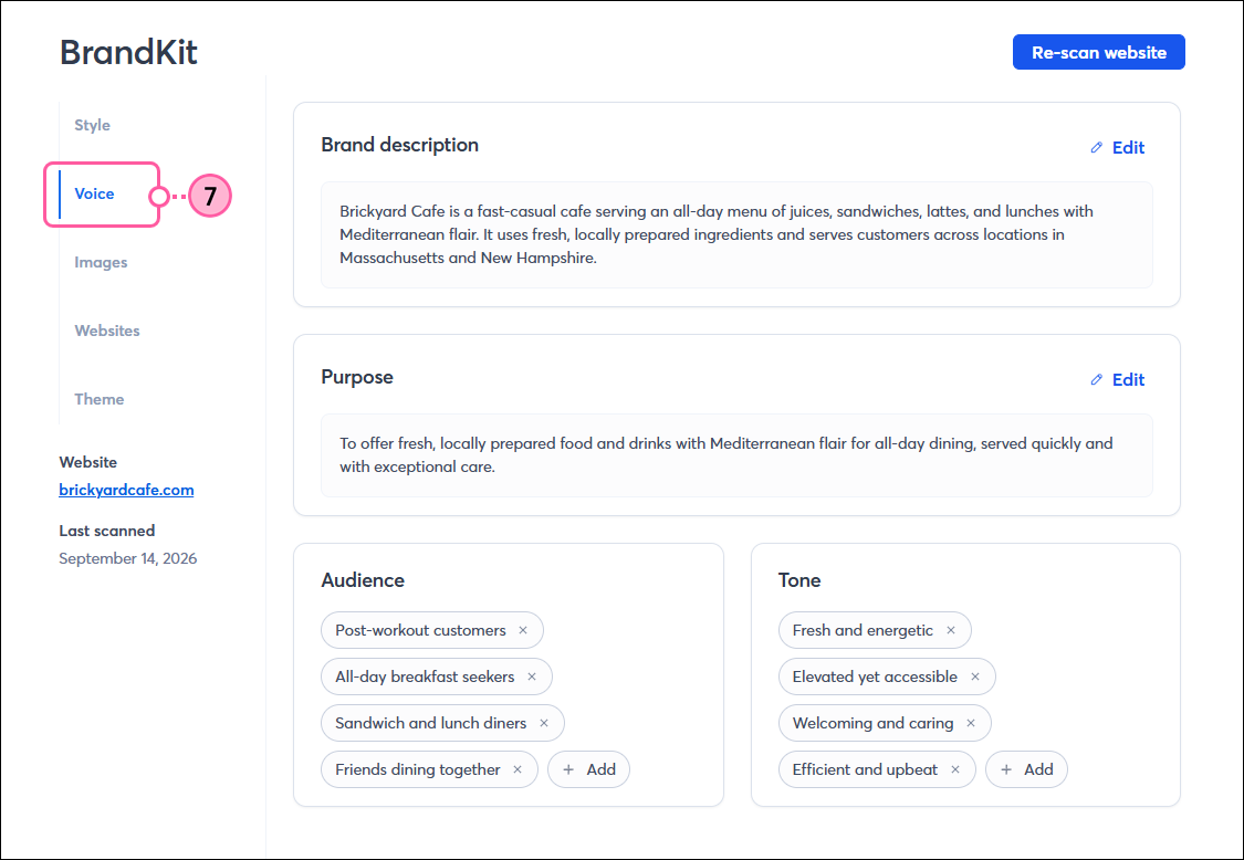 BrandKit Voice tab with Brand Description and Purpose fields generated, and Audience and Tone sections