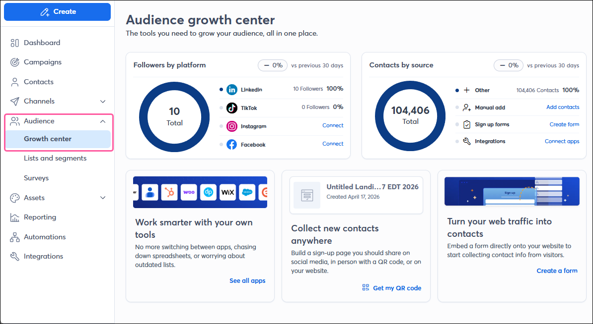 Audience menu expanded with Growth center option selected, Audience growth center page with Followers by platform section and Contacts by source section