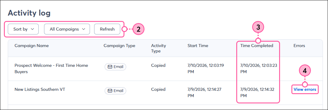 Campaigns table with Start Time, Complete Time, and Errors