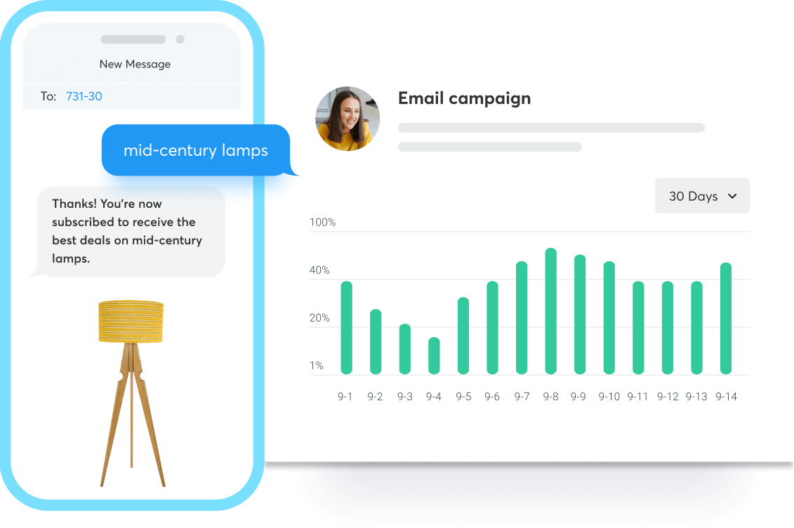 list growth