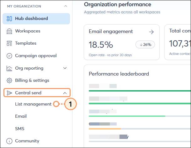 Teams Account Central Send Menu List Management Option