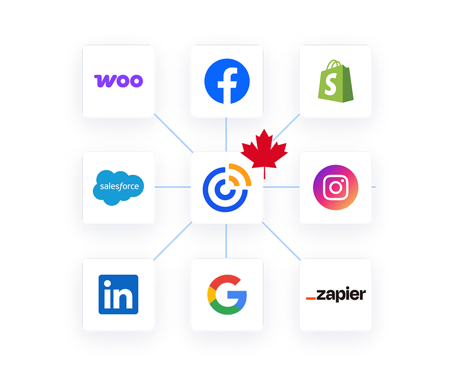Bring your marketing to life with integrations.