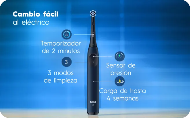 Sensibilidad