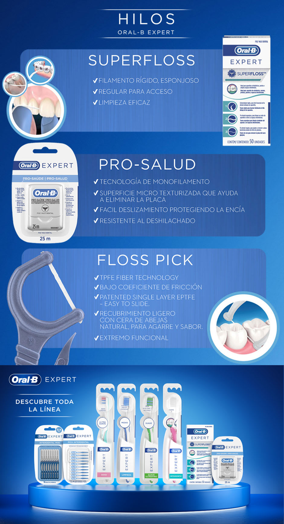 Hilo Dental Oral-B Expert Super Floss 50 uds - Olímpica