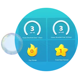 Parent Portal