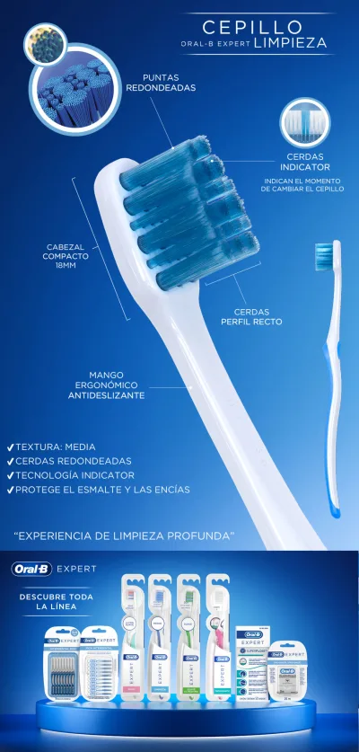 Descubre cuál es el mejor cabezal para tu cepillo Oral-B