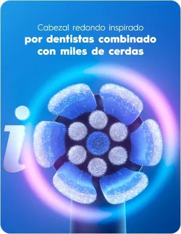 Conoce el cabezal Gentle Care