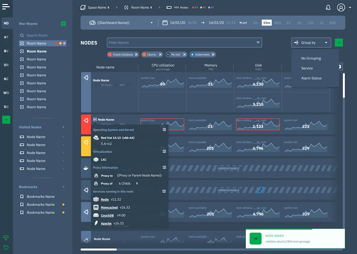 Netdata