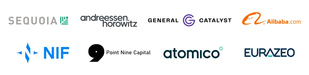 Indicative list of institutions invested in Greek-founded startups in 2024