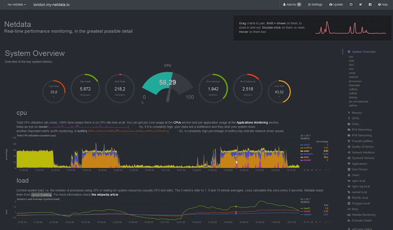 Moving Monitoring to the Edge with Netdata
