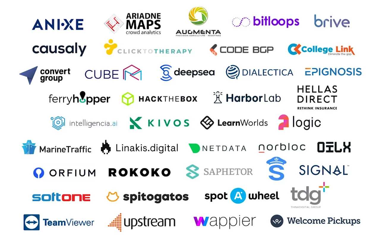 Comp report 2022 companies