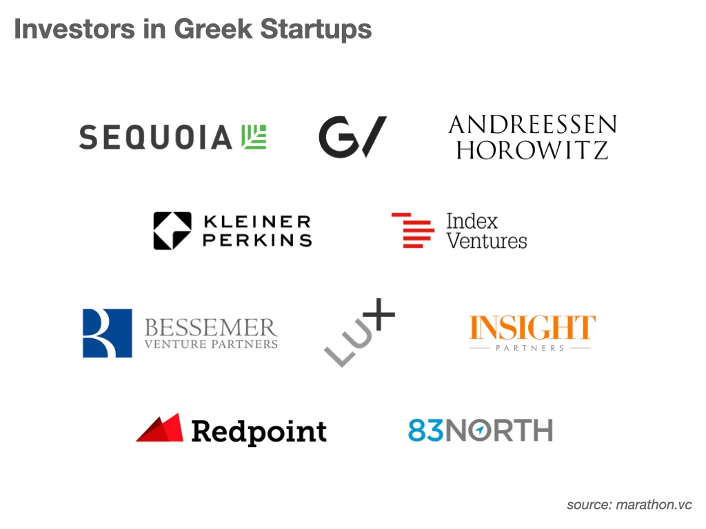 Investors