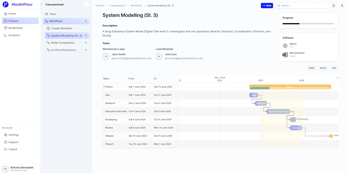 PolyModels Hub