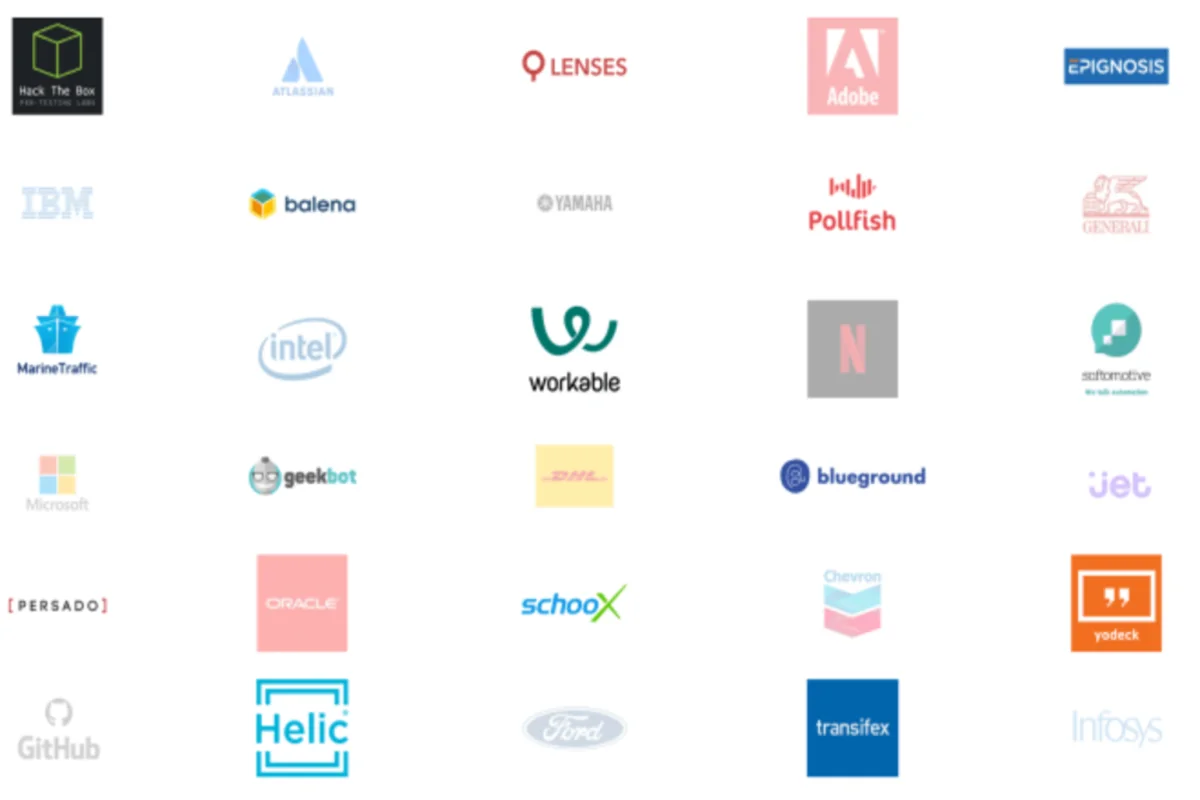 Greek Enterprise Software Startups Serving Fortune Global 2000 Customers