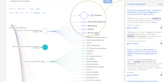 Causaly Raises $5M Series A by Pentech, EBRD & Marathon
