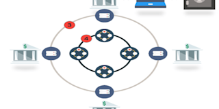 Norbloc and the fight against duplication