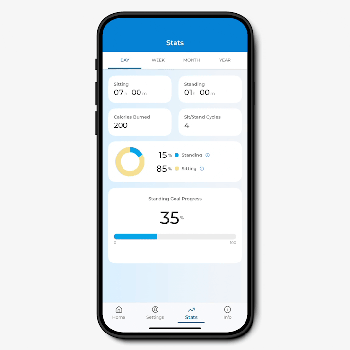 UPLIFT Desk App features