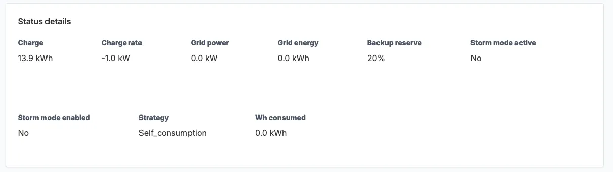 Device data details