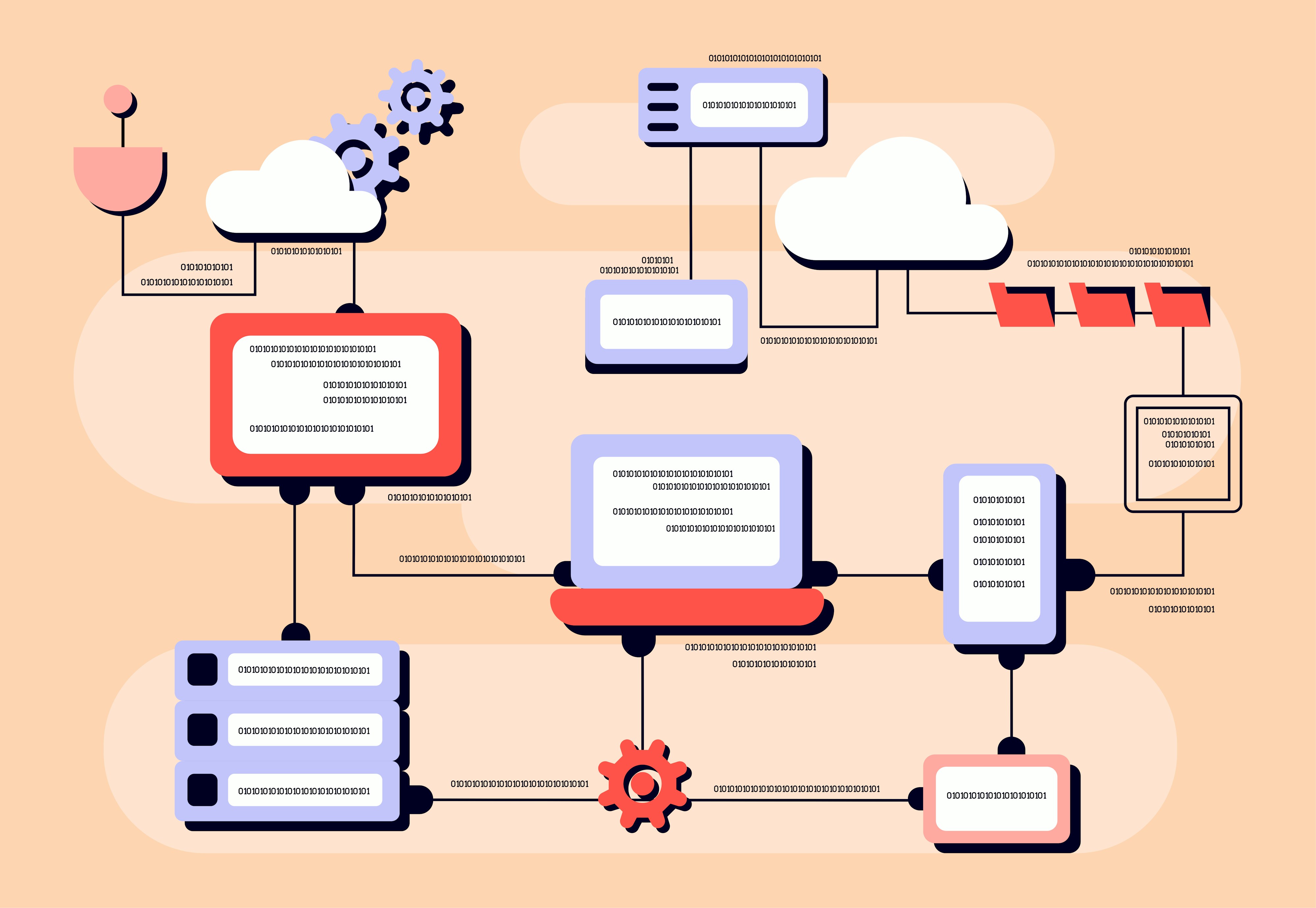 Streamline Program Enrollment with Texture’s API | Texture