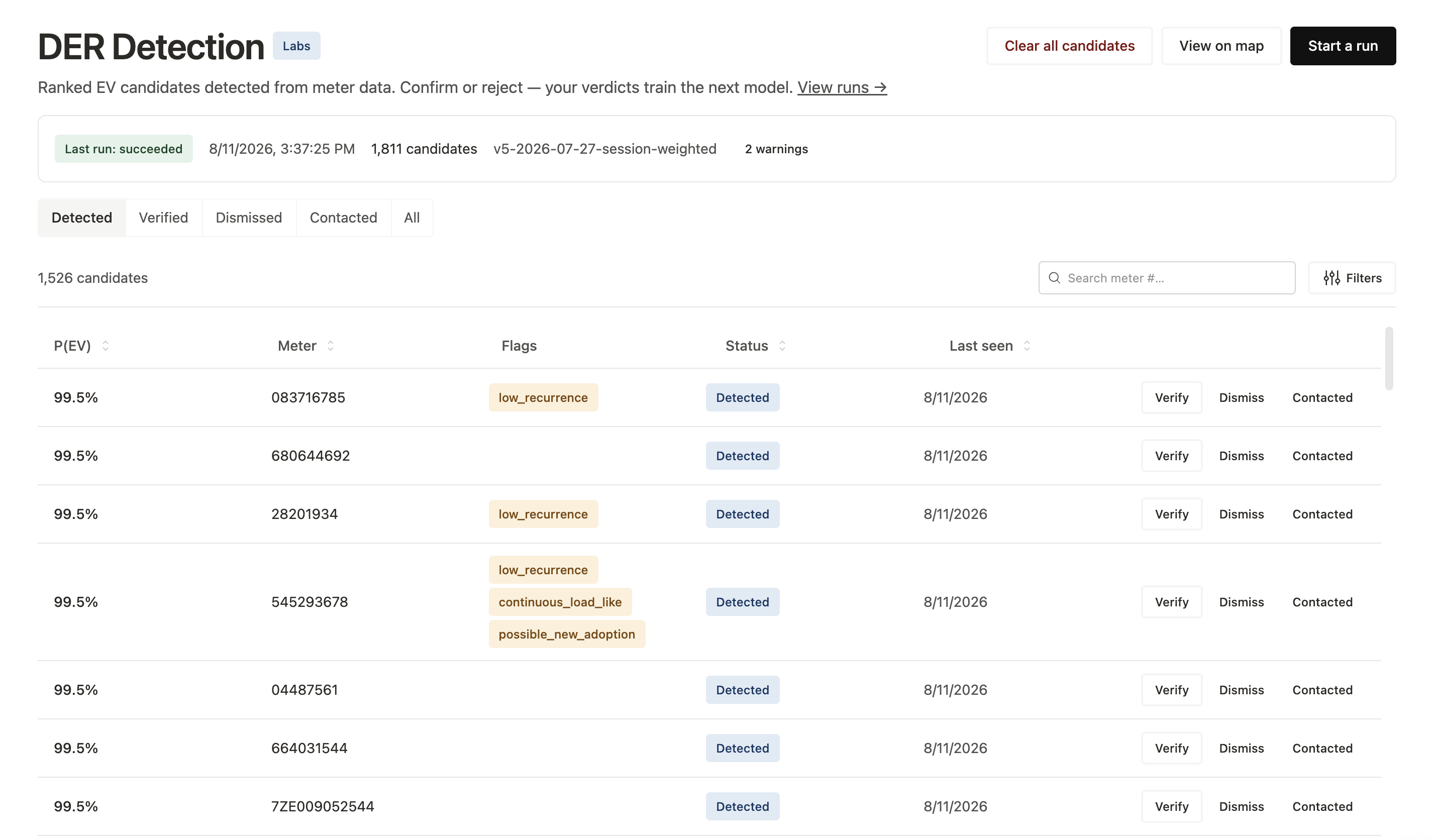Candidate list of detected EVs with confidence scores and verification status