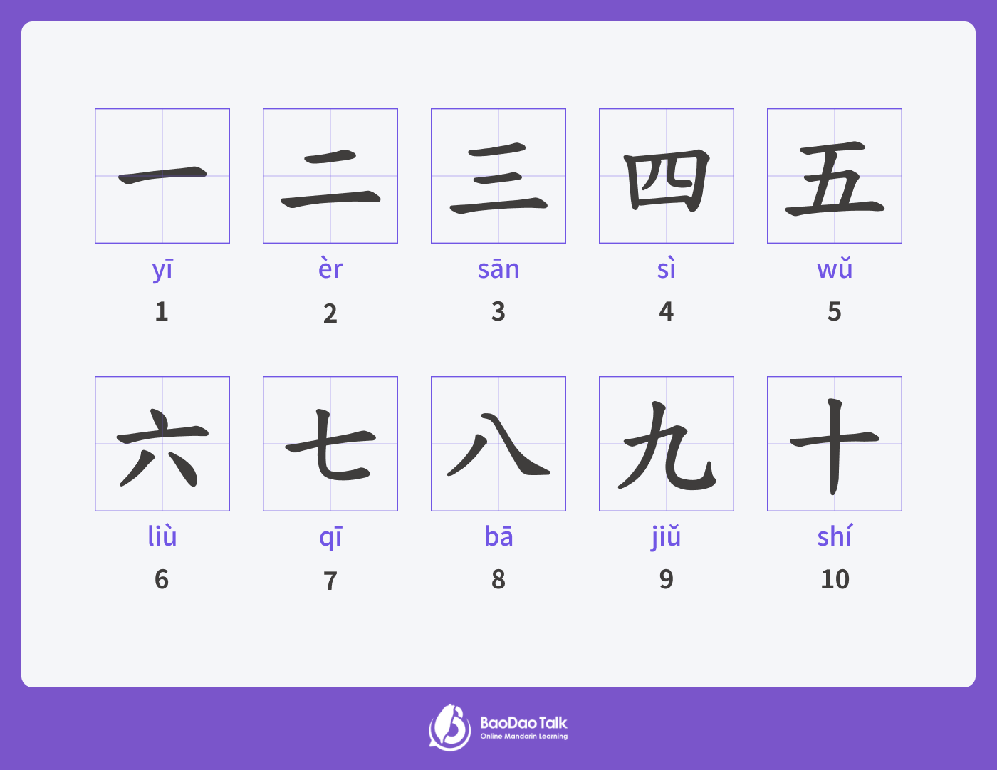 4. Chinese Numbers-1