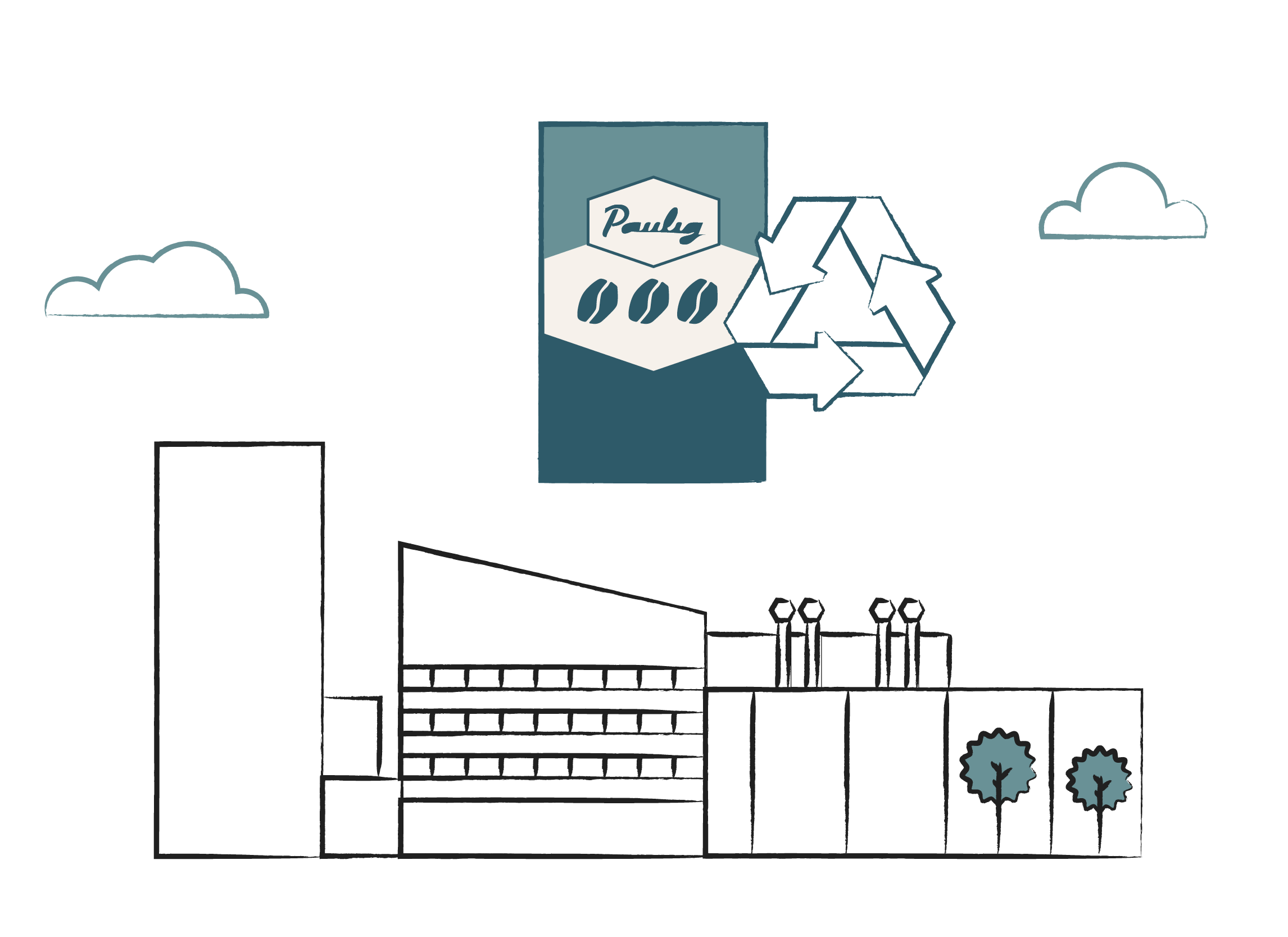 Roastery & packaging