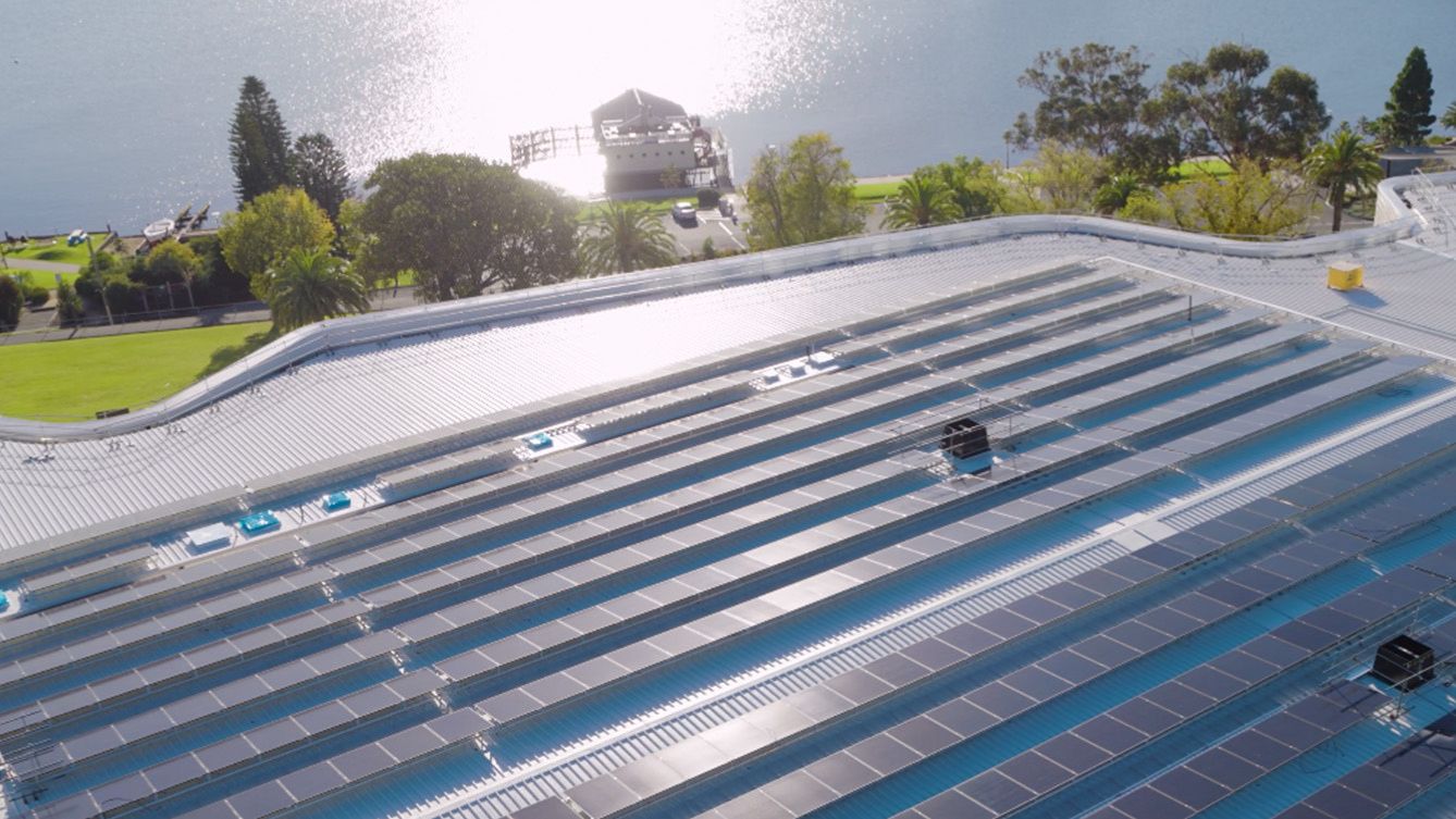 Sustainability That Works