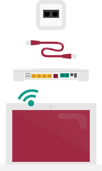 passive uttag trådlöst anslutning via router