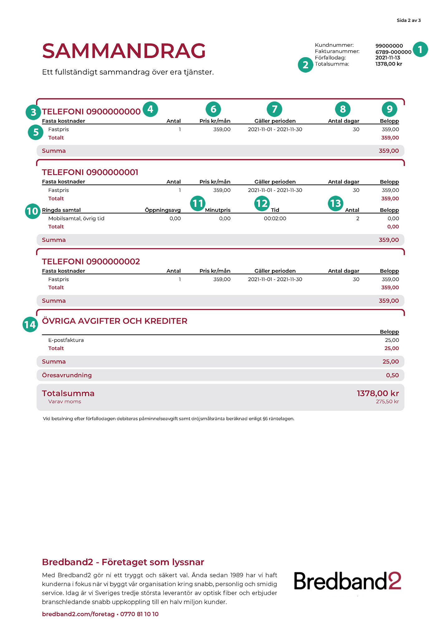 Företag - Faktura Guide | Bredband2 Företag