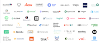 G-Loot named one of 50 leading start-ups in the Nordics