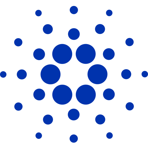 Cardano Foundation