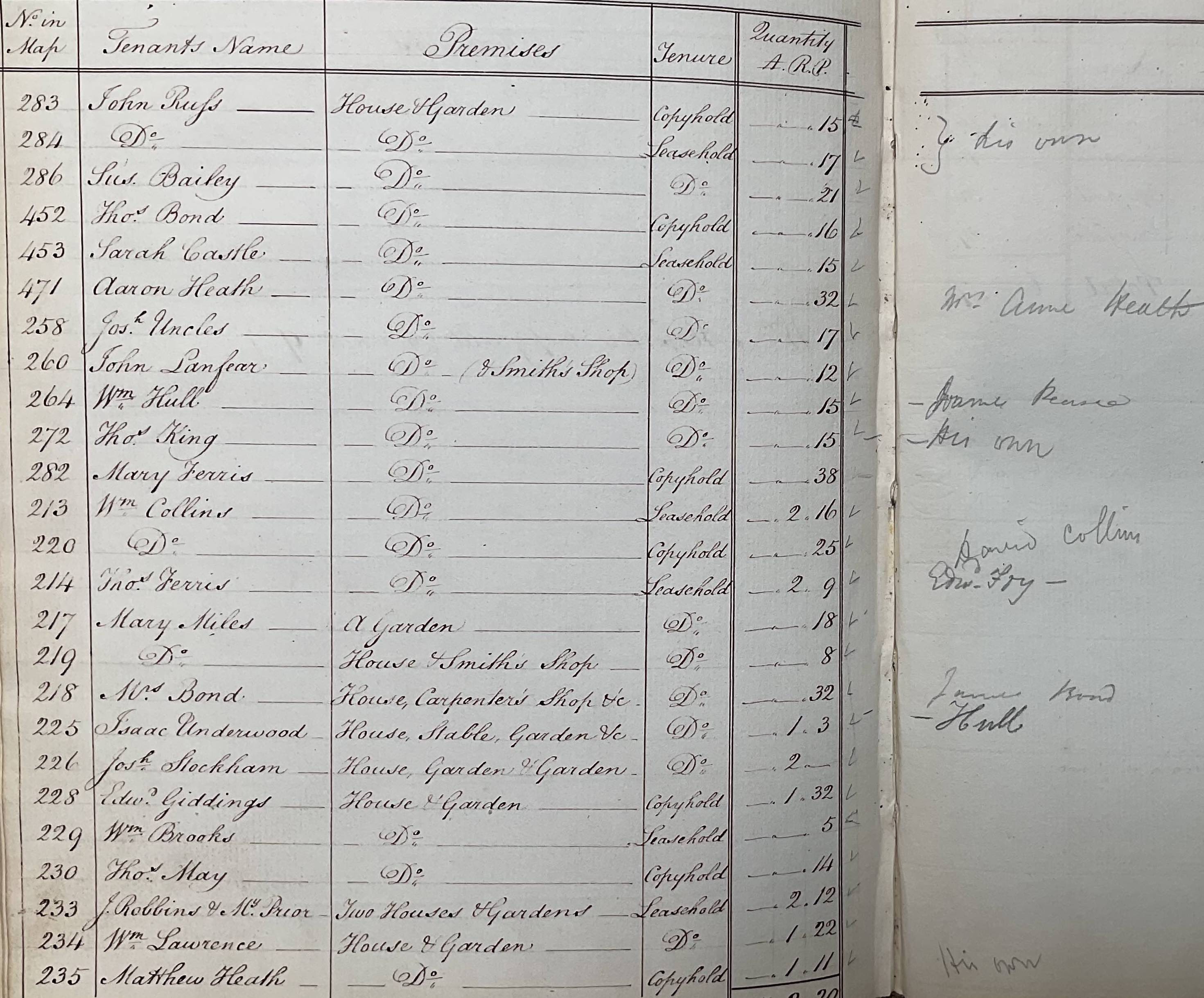 Sutton 1808 small tenements