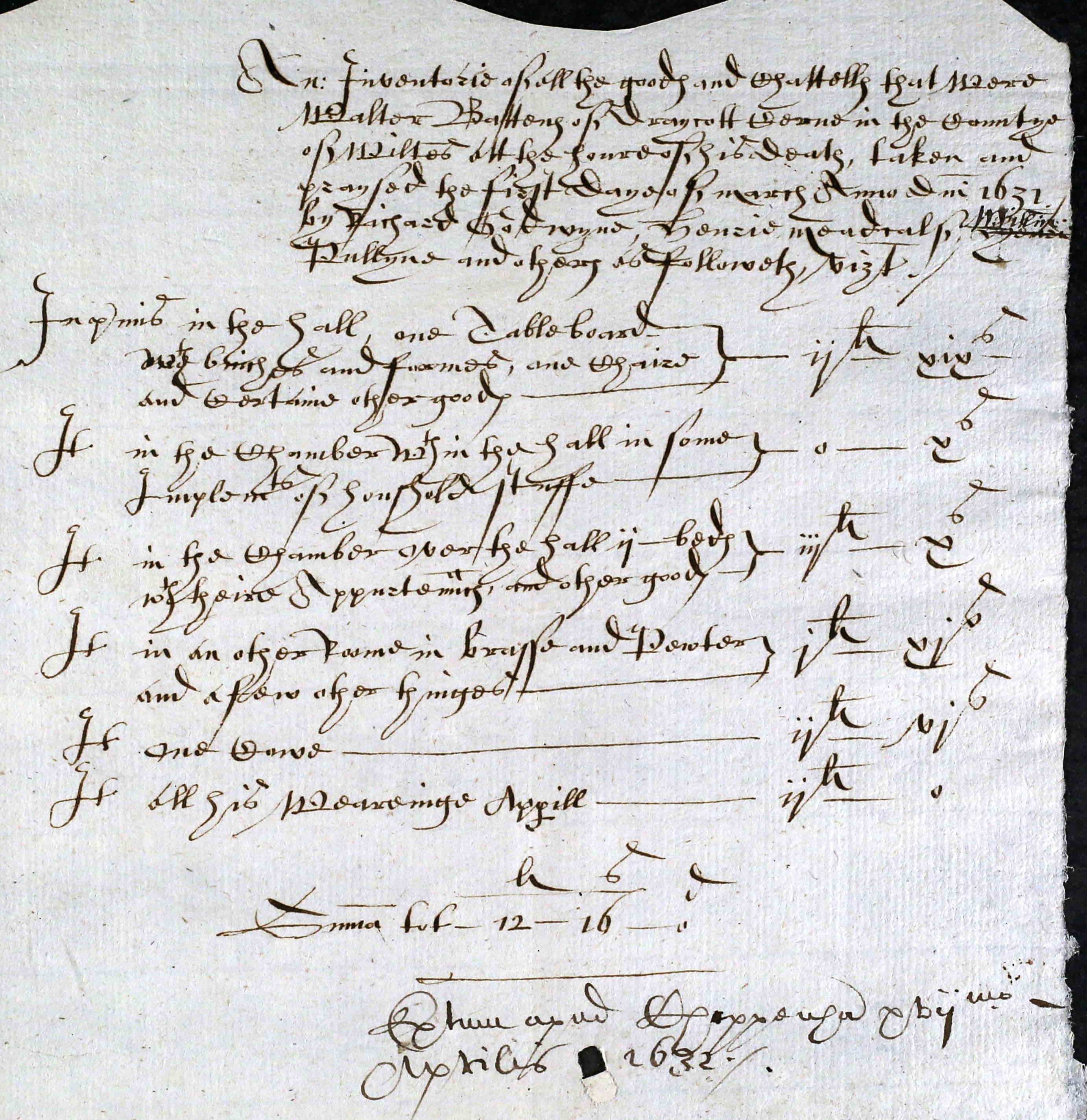 Walter Batten Inventory