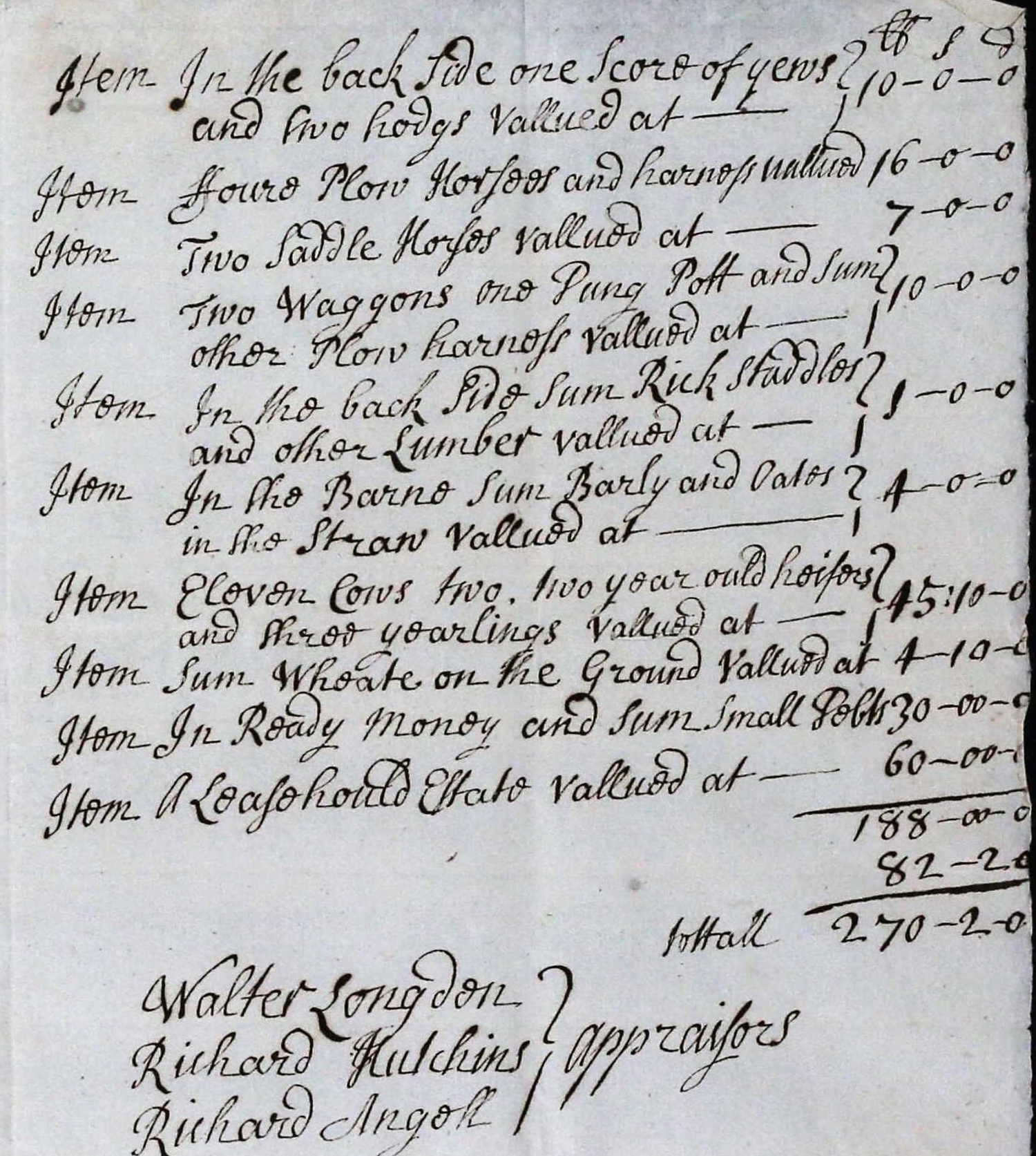 Thomas Taylor Inventory 2a