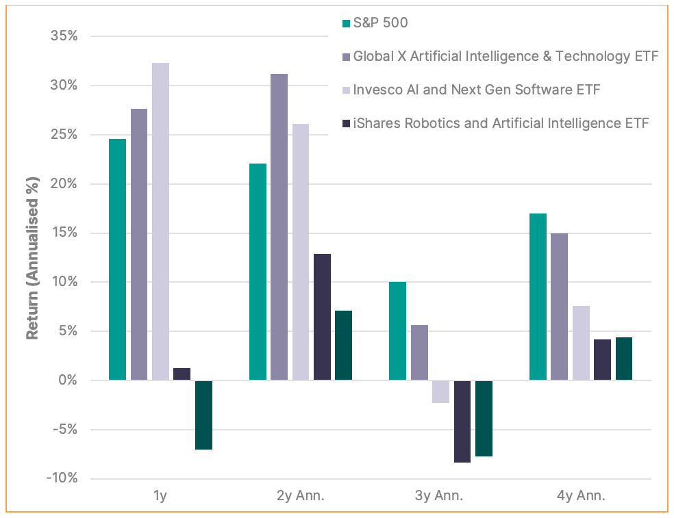 figure 1.png