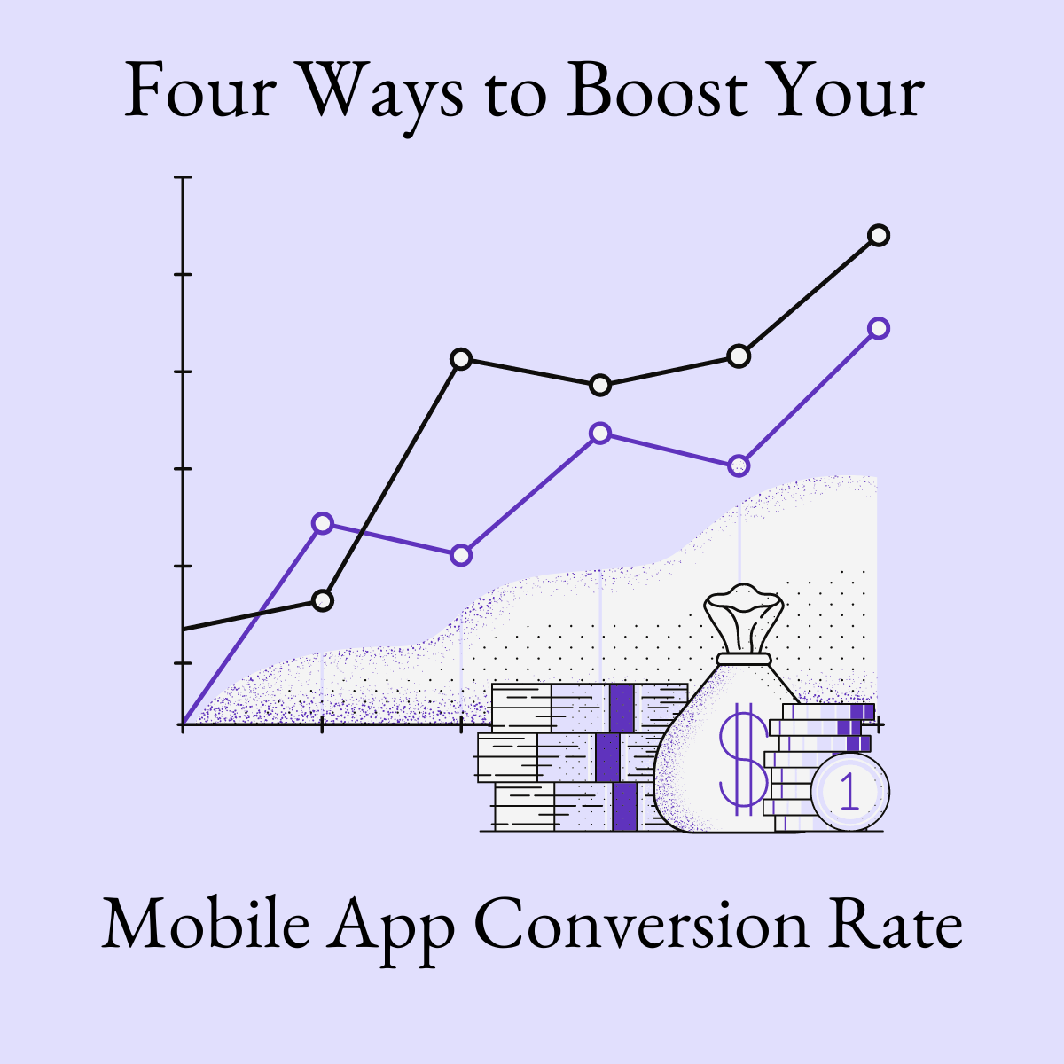 Four Ways to Boost Your Shopify Mobile App’s Product Page Conversion rate