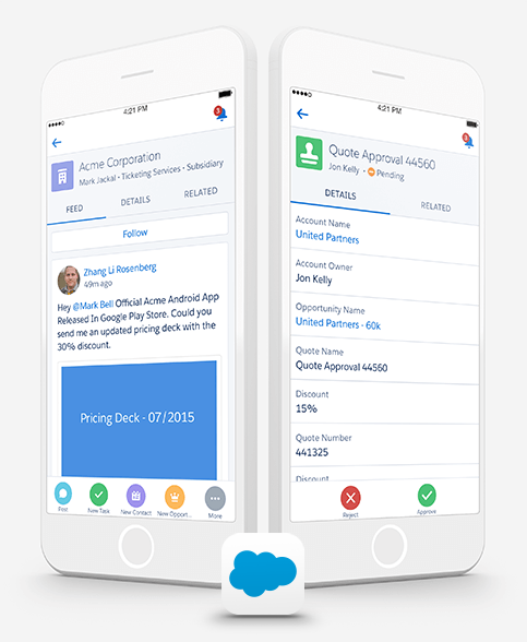 Salesforce App example for B2B apps