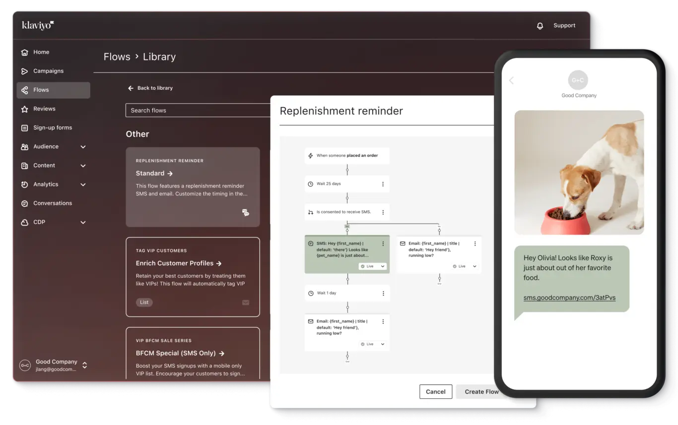 klaviyo flows with appbrew