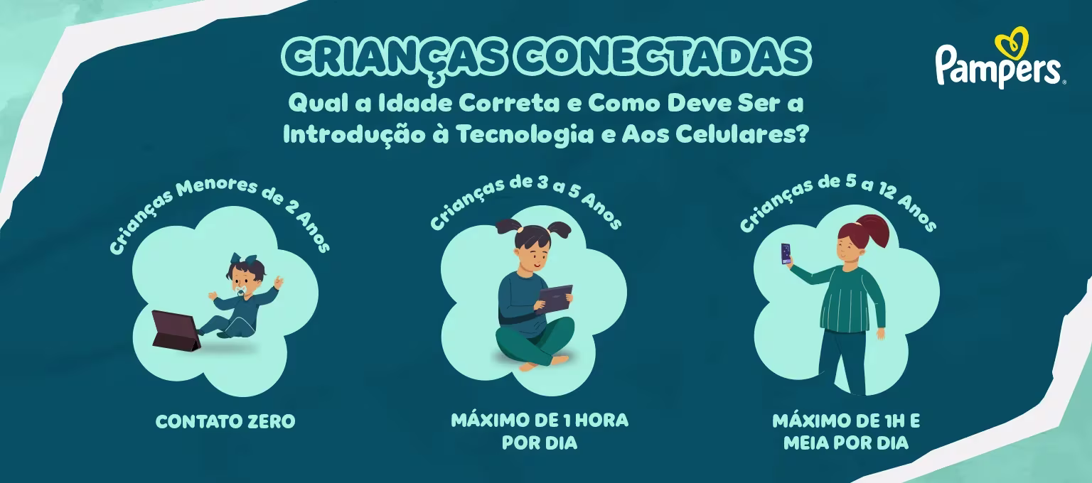 Crianças e celulares