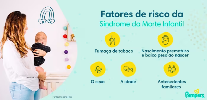 Síndrome da Morte Súbita Infantil