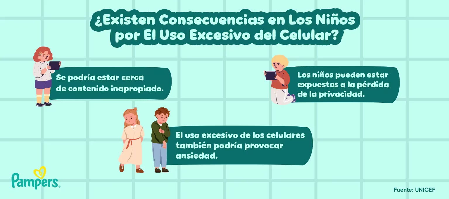¿Existen consecuencias en los niños por el uso excesivo del celular?