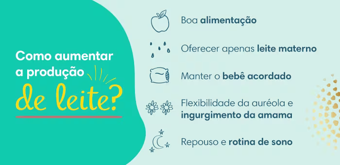 produção de leite