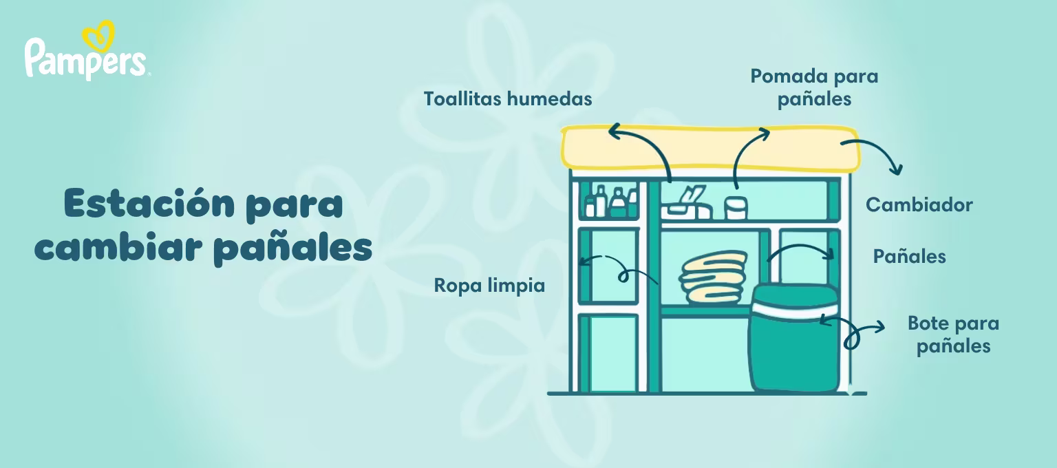 Estación para cambiar pañales