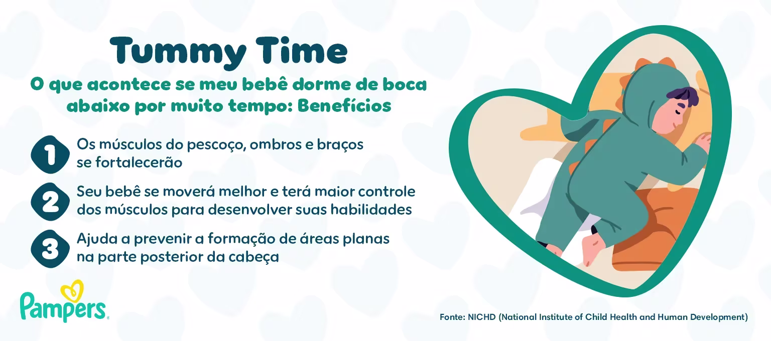 Tummy time ou bebê dormindo de boca para baixo