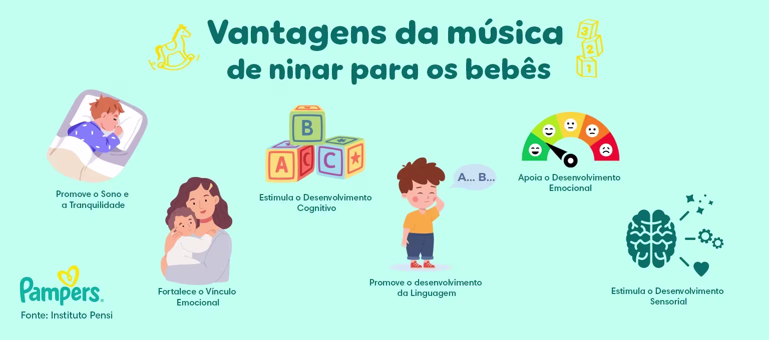 músicas de ninar para bebês
