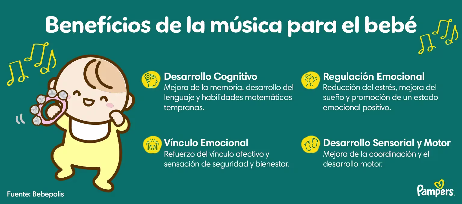 Ehub PPicaCL 05 INFOGRAFIA 15365X680