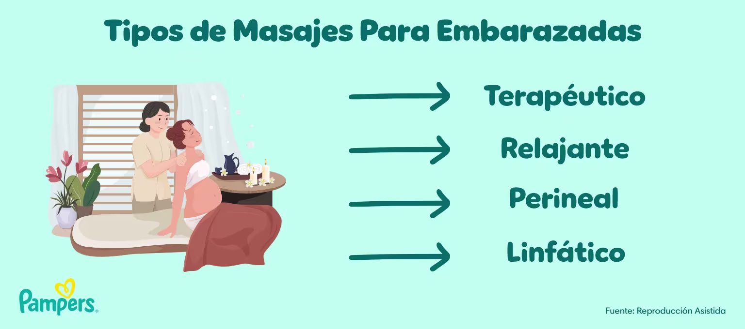 Tipos de masajes para embarazadas