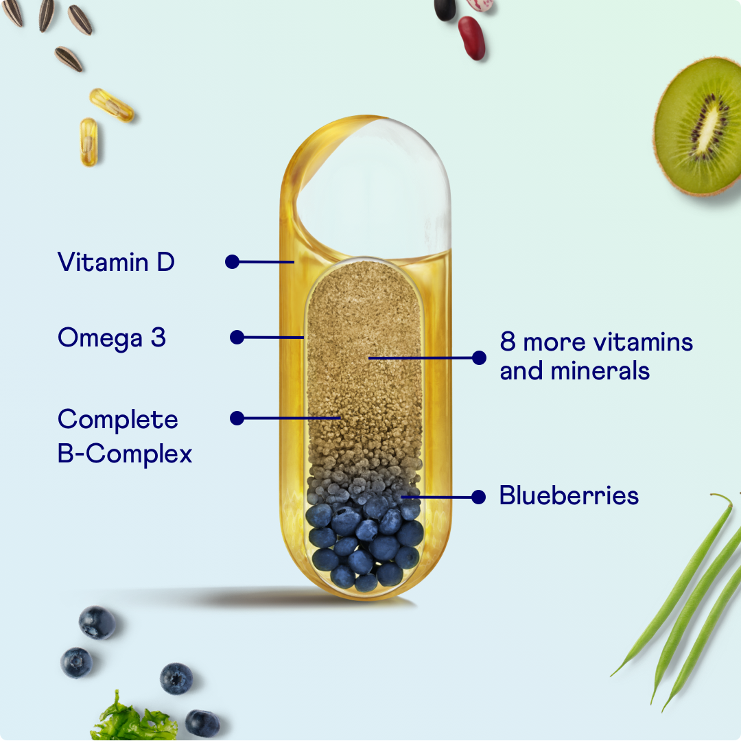 Smart Supplement pill annotated with the various nutrients
